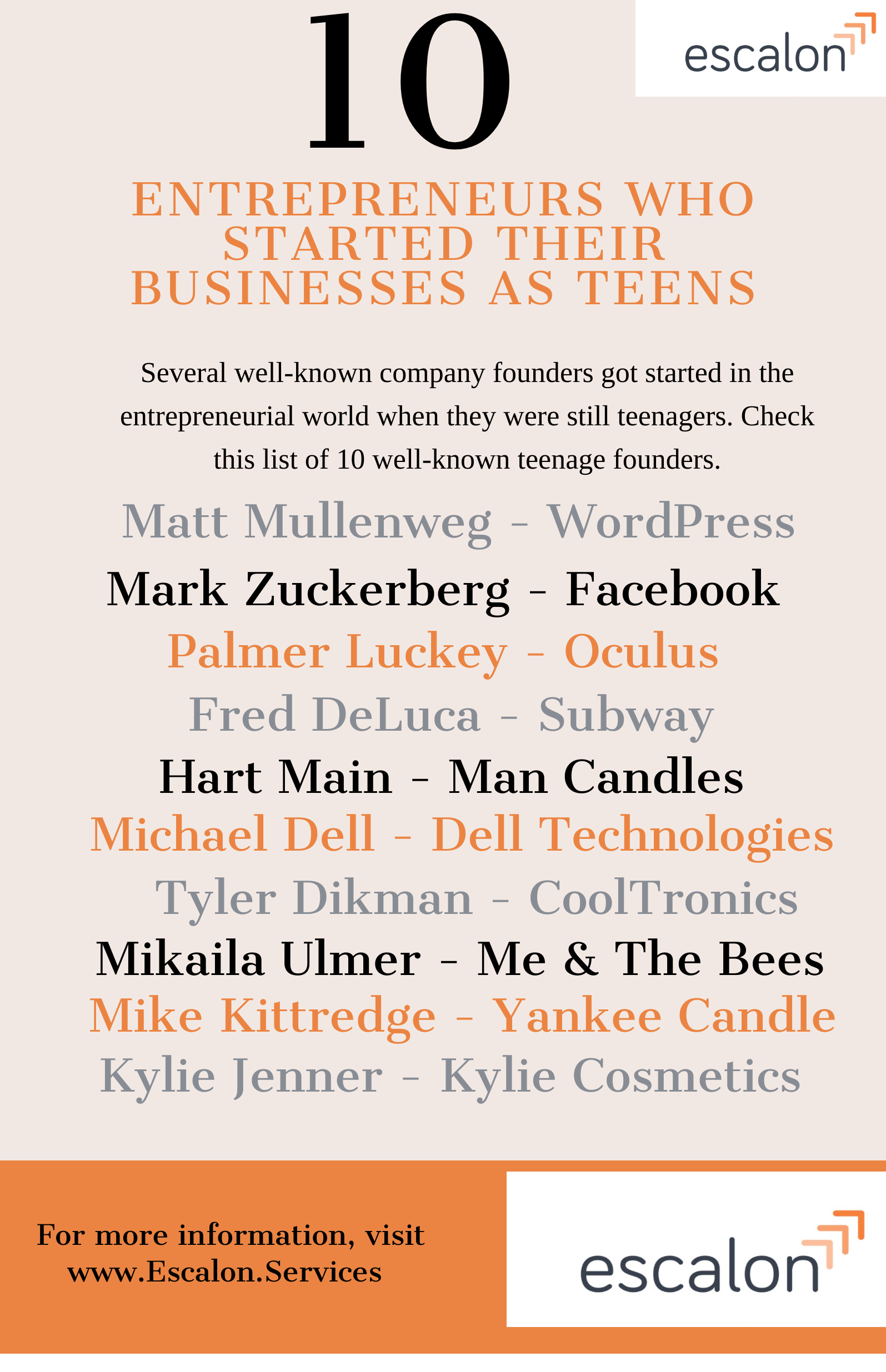 Teenage entrepreneurs